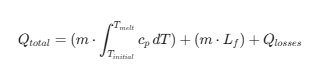 Heat Balance Equation