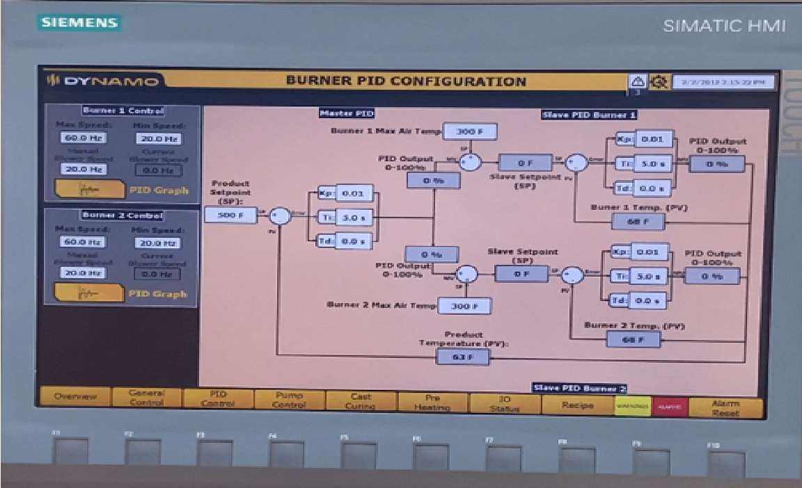 GM-A11000- Dynamo Furnaces - Design Engineering - 04