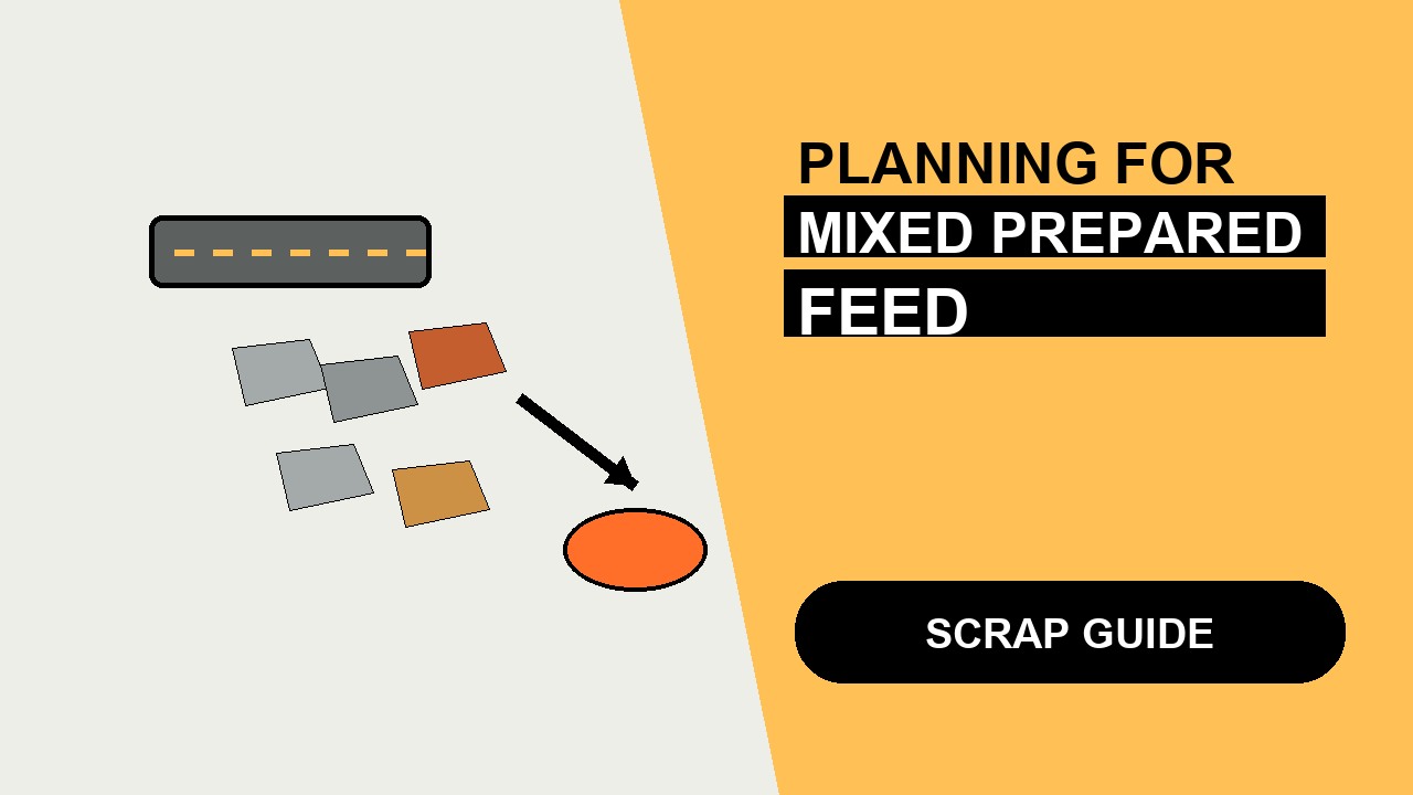 Dynamo feature image about mixed prepared aluminum chip and scrap feed